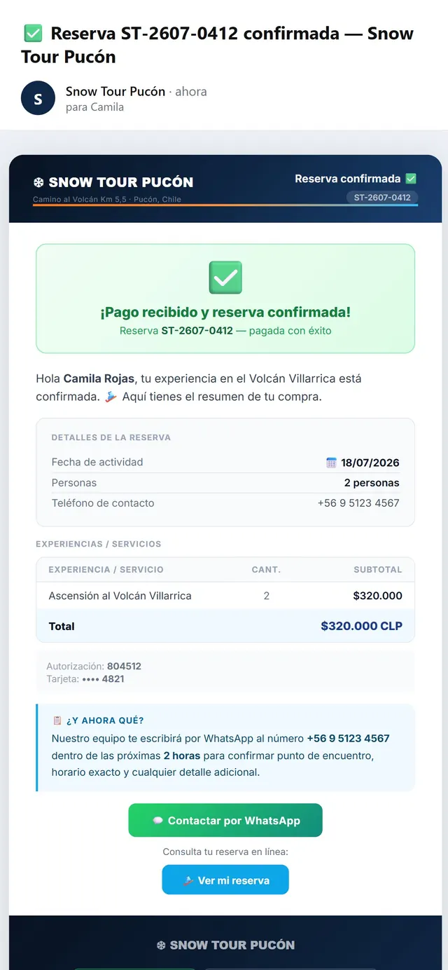 Correo de confirmación de la reserva